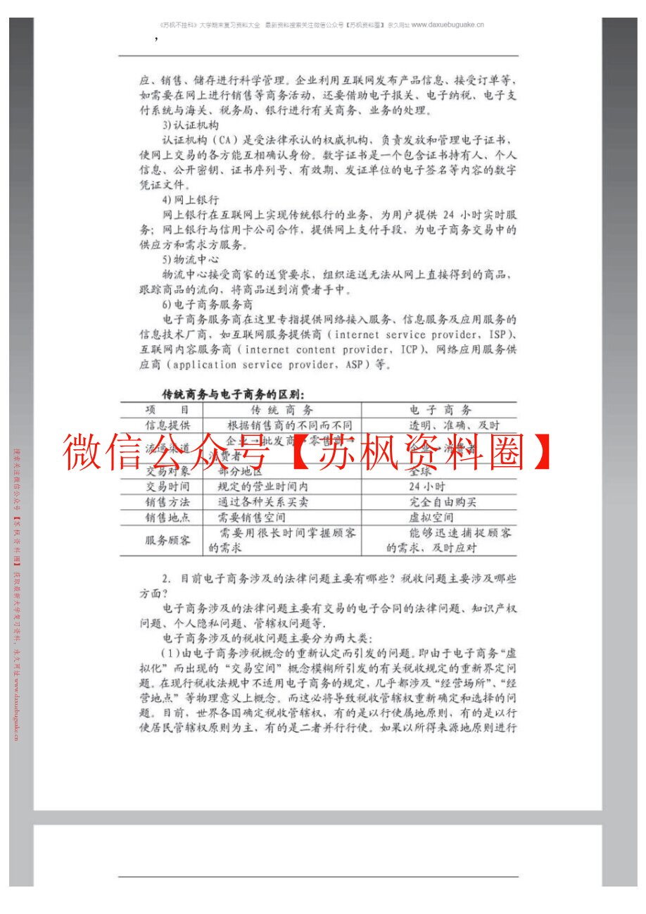 电子商务概论